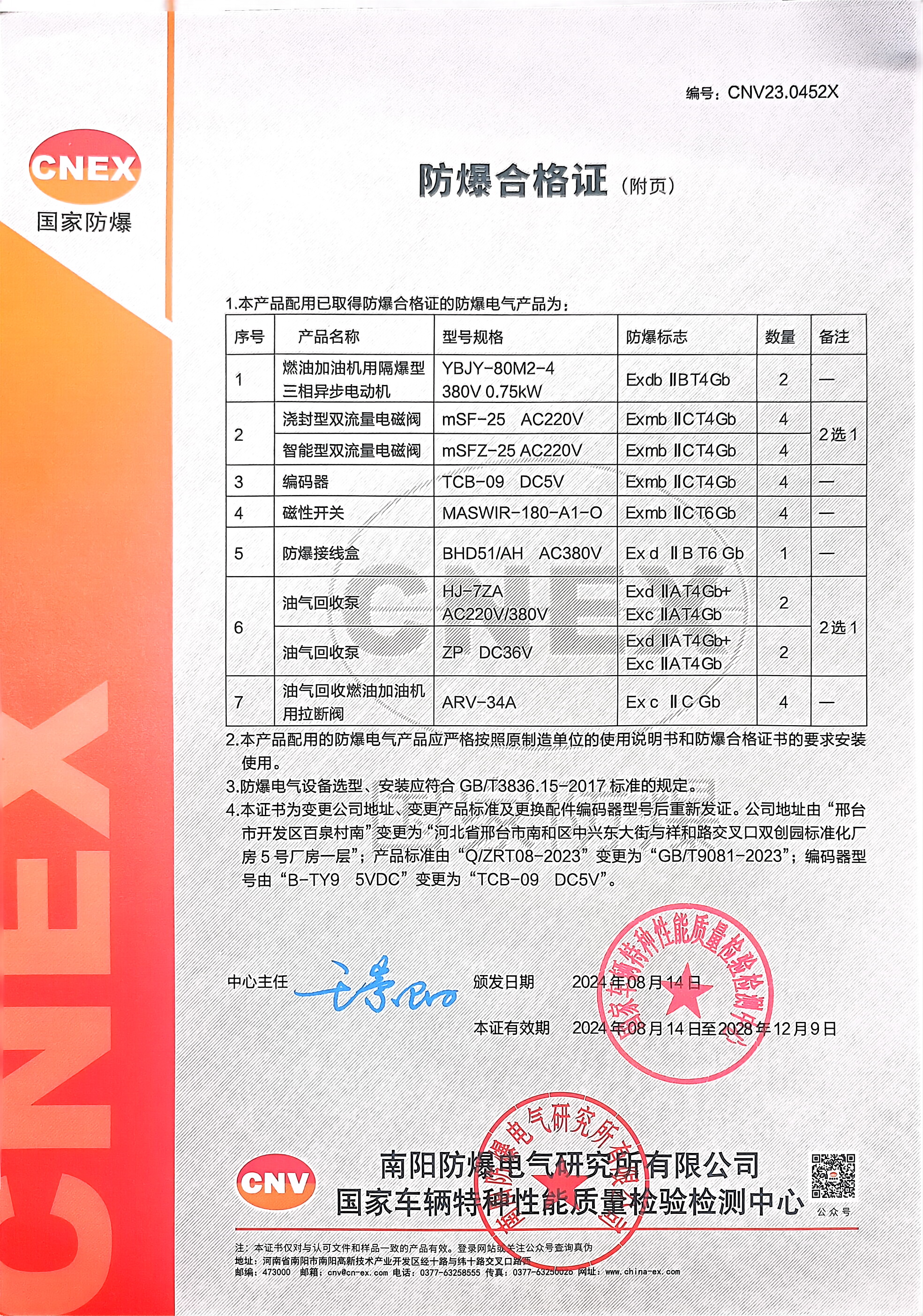 Explosion-proof Certification