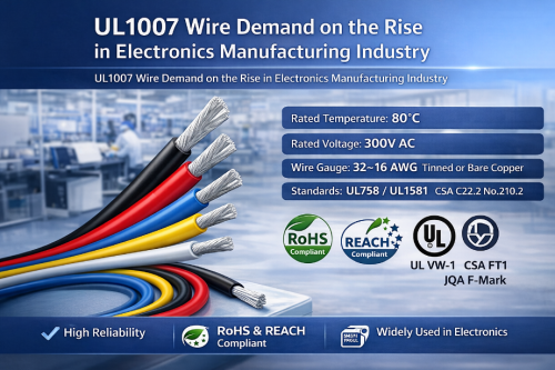 UL1007接続ケーブルの需要は増加し続けており、電子機器製造業界の安定した高度化を推進しています。