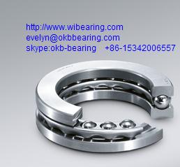 OKB INDUSTRIAL CO.,LTD.