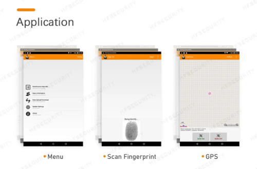 Kepiye kita ngandhani Skyner Fingerprint Que
