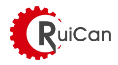 RUICAN
