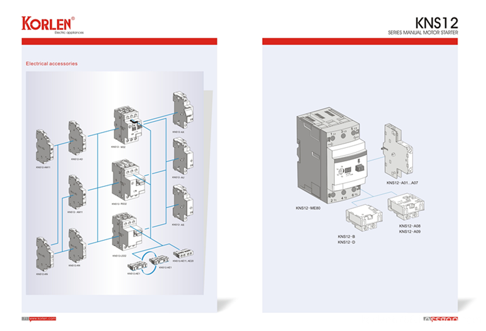 High Quality Magnetic Contactor