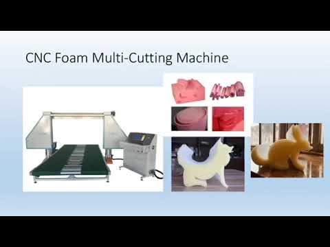 SOFTLIFE MATTRESS MACHINERY CO.,LTD