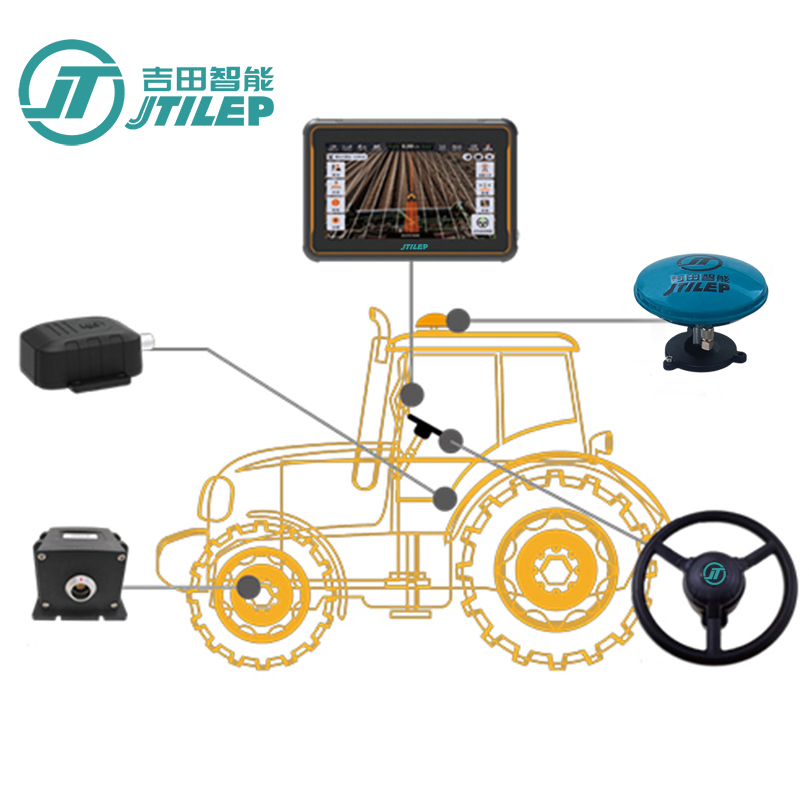 Sistem Pemandu Auto Navigasi GPS Traktor