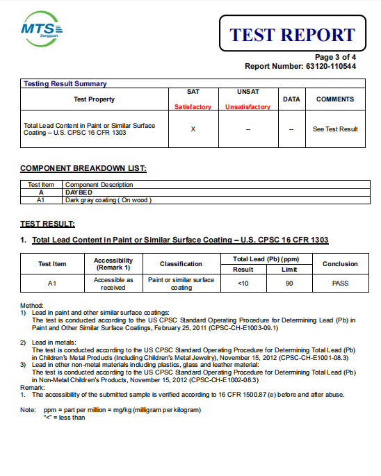 Total Lead Content in Paint or Similar Surface  Coating – U.S. CPSC 16 CFR 1303 (Dark Gray Coating)