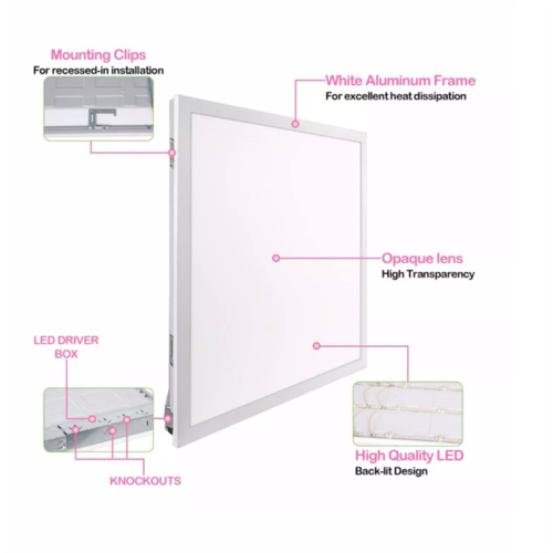 Cómo prevenir las explosiones de luz del panel LED y garantizar la seguridad