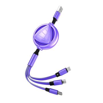 List of Top 10 In Universal Cable Brands Popular in European and American Countries
