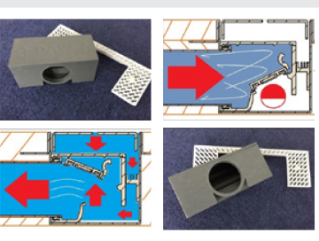 dry seal D box 