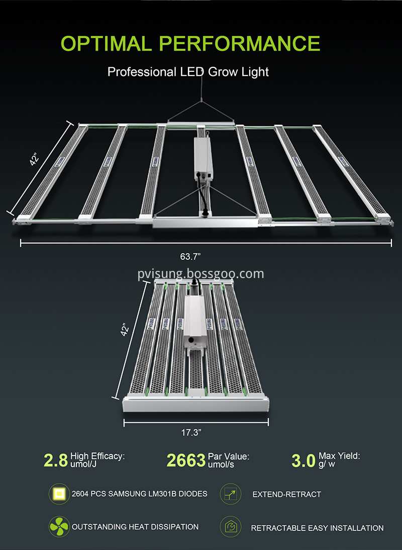 Lm301b Led Grow Light