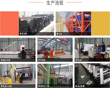 Mechanized Fitness Equipment Production-Pipe Cutting