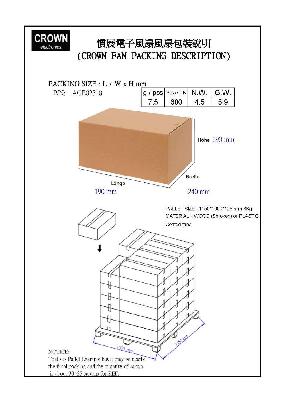 02510 Dc Motor Cooling Fan