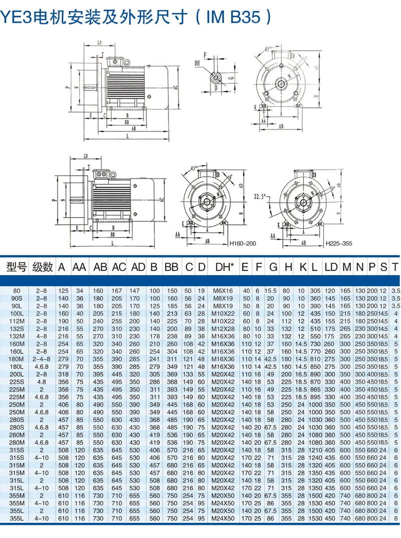 Four methods for step-down starting of three-phase cage asynchronous motor