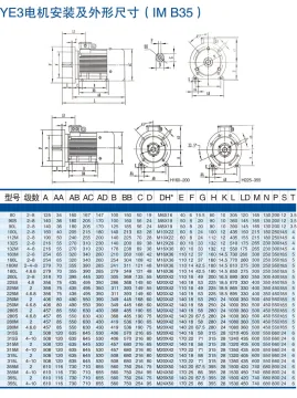 Four methods for step-down starting of three-phase cage asynchronous motor