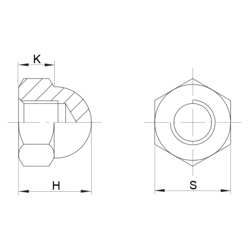 Écrou de capuchon en dôme hexadécimal standard