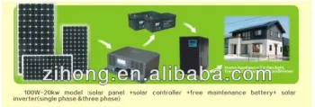 solar energy system,small power generation systems for home,FOR light,fan,TV,computer