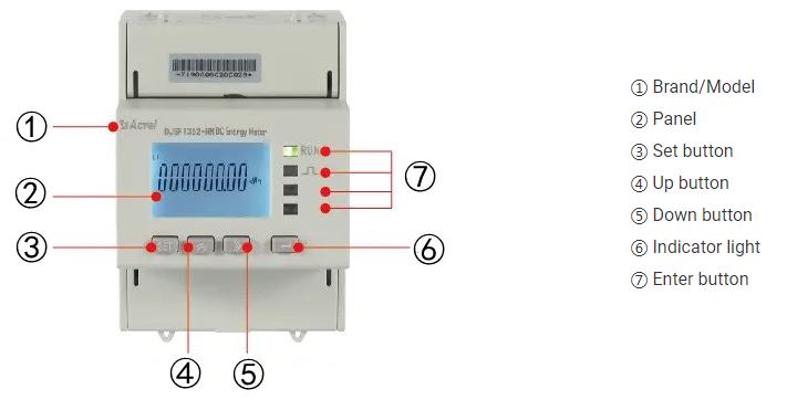 one channel dc energy meter