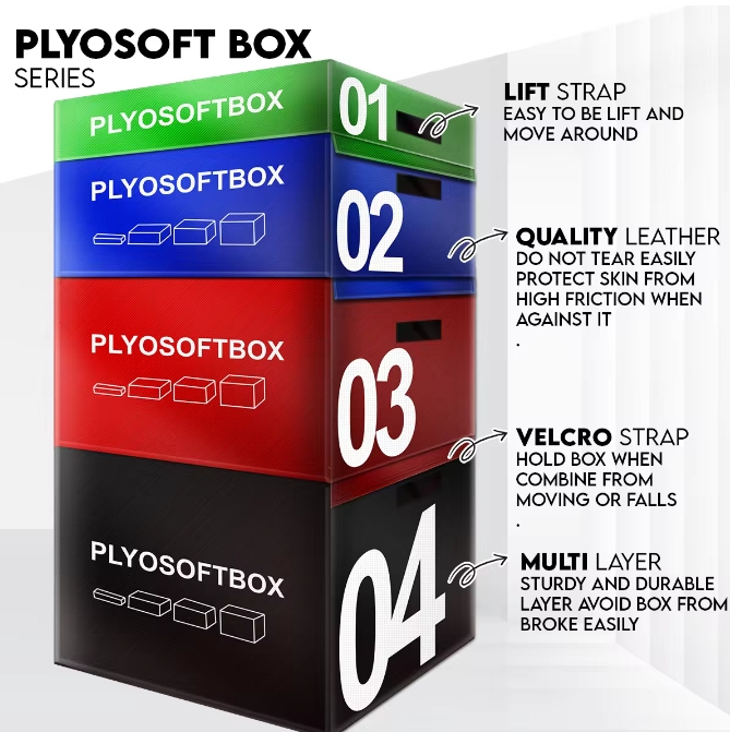 Plyo Soft Box
