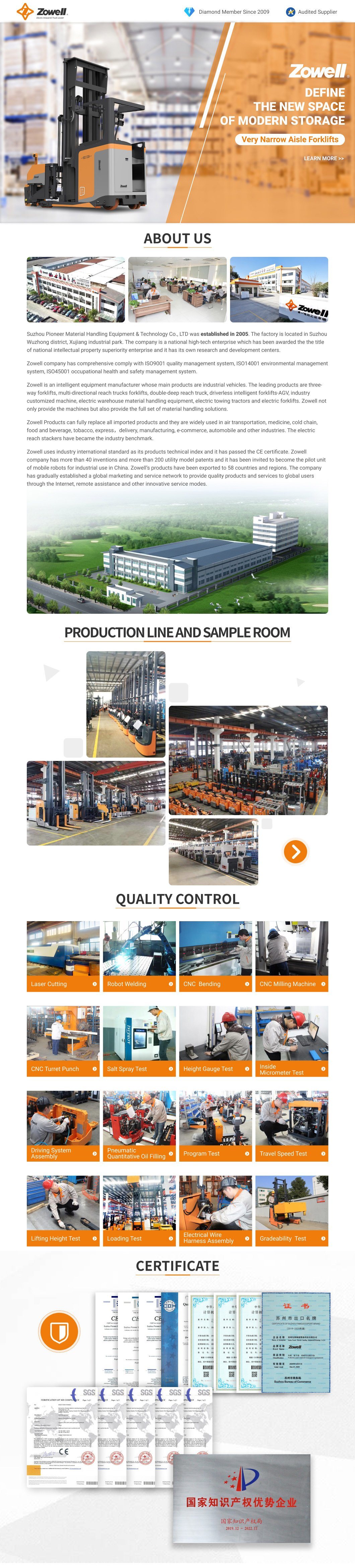 Suzhou Pioneer Material Handling Equipment Technology Co Ltd