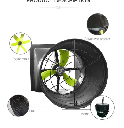 Exhaust Air Chimney Fan for Livestock Pig Farms