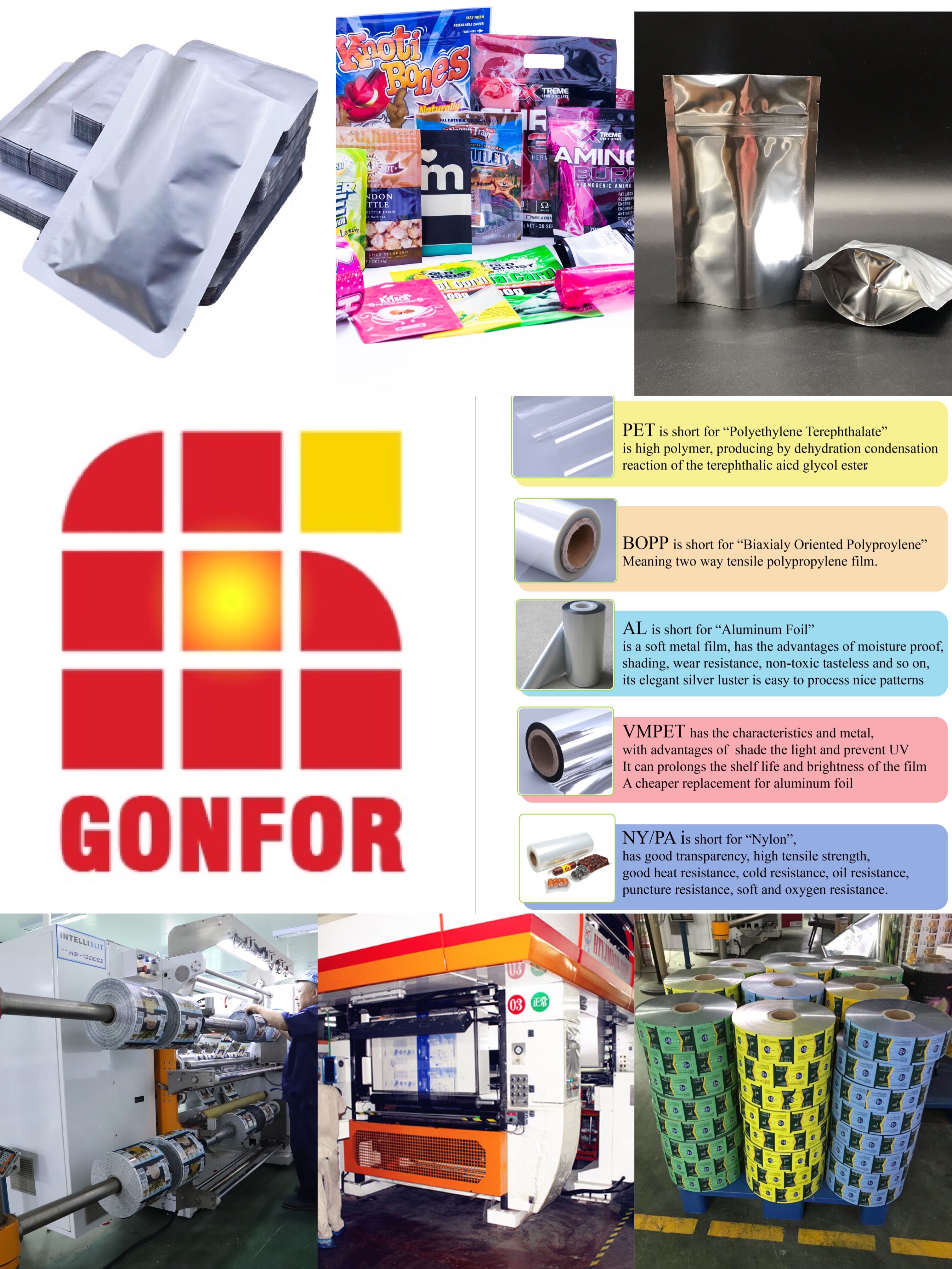 Gonfor Lamination films