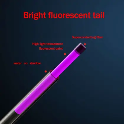 Smart Fishing Float: Automatic Cold Color Change Luminous Fish Bite Indicator