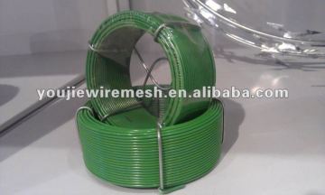 pvc coated cage wire