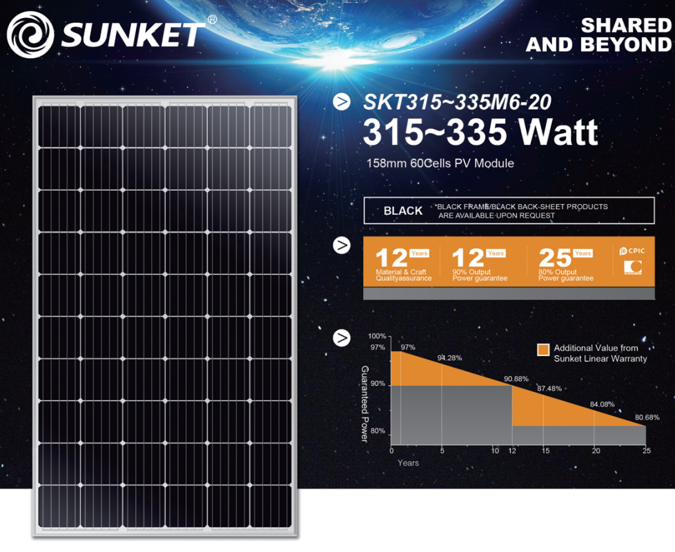 325W Solar Panel Monocrystalline 158mm 60 cells