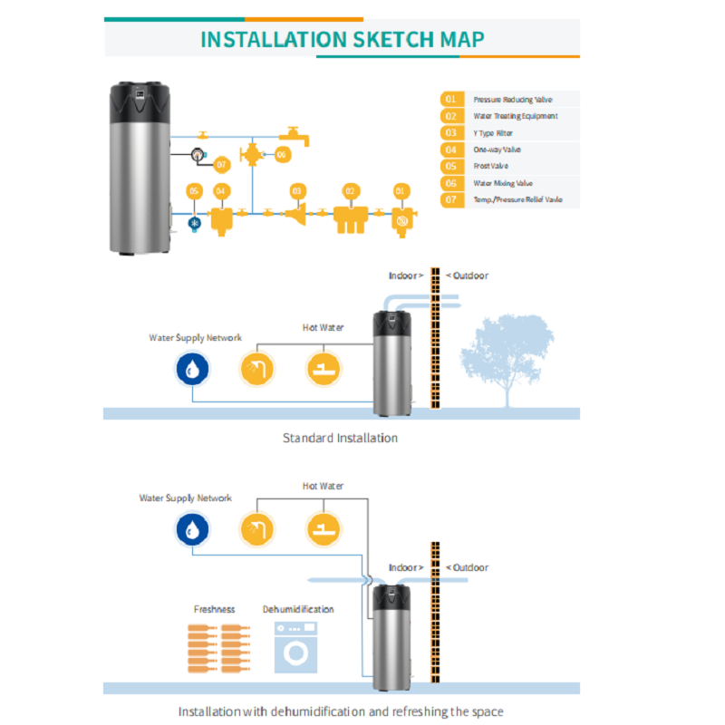 Installation Sketch Map