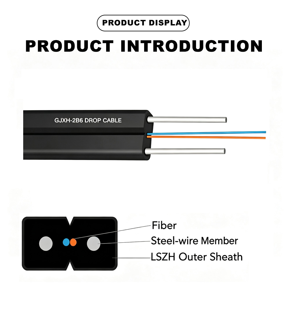9.Indoor Optical Cable GJXH