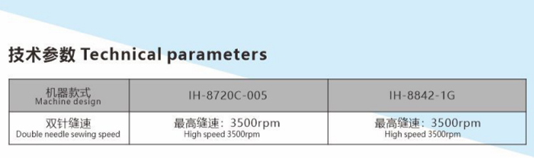 IH-8720C-005-3