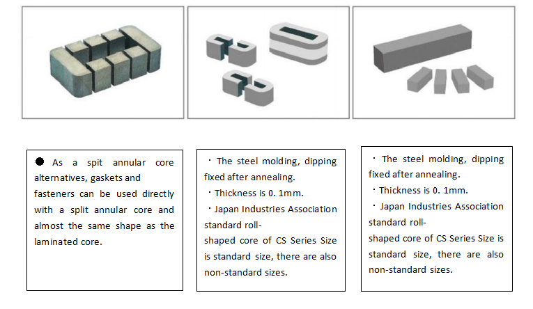 Silicon Steel Core