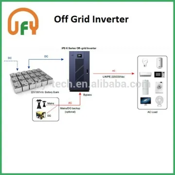 Solar off grid inverter, DC to AC inverter supply power for appliances