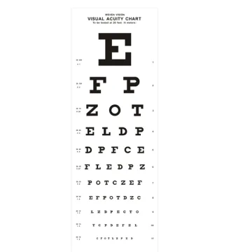 Snellen Visual Acuity Chart