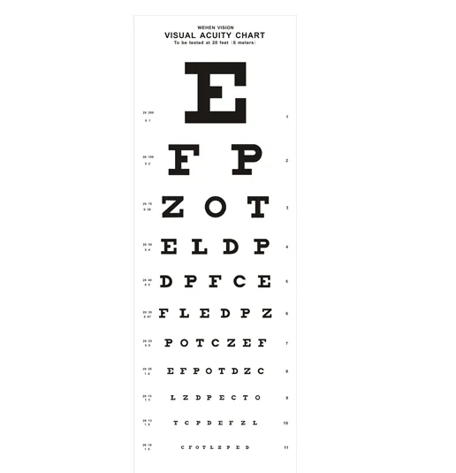 Snellen Visual Acuity Chart