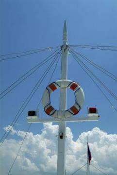 Guyed Tower Antenna