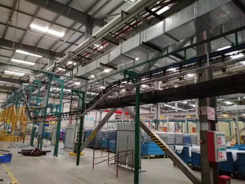 Horizontal Powder Coating Line