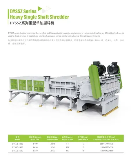 Jwell Heavy-Duty Single Shaft Shredder for Scrap Metal and Solid Materials