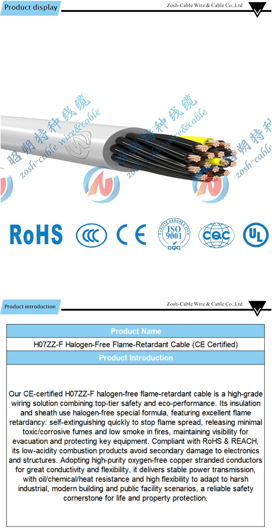 halogen free flame retardant cable