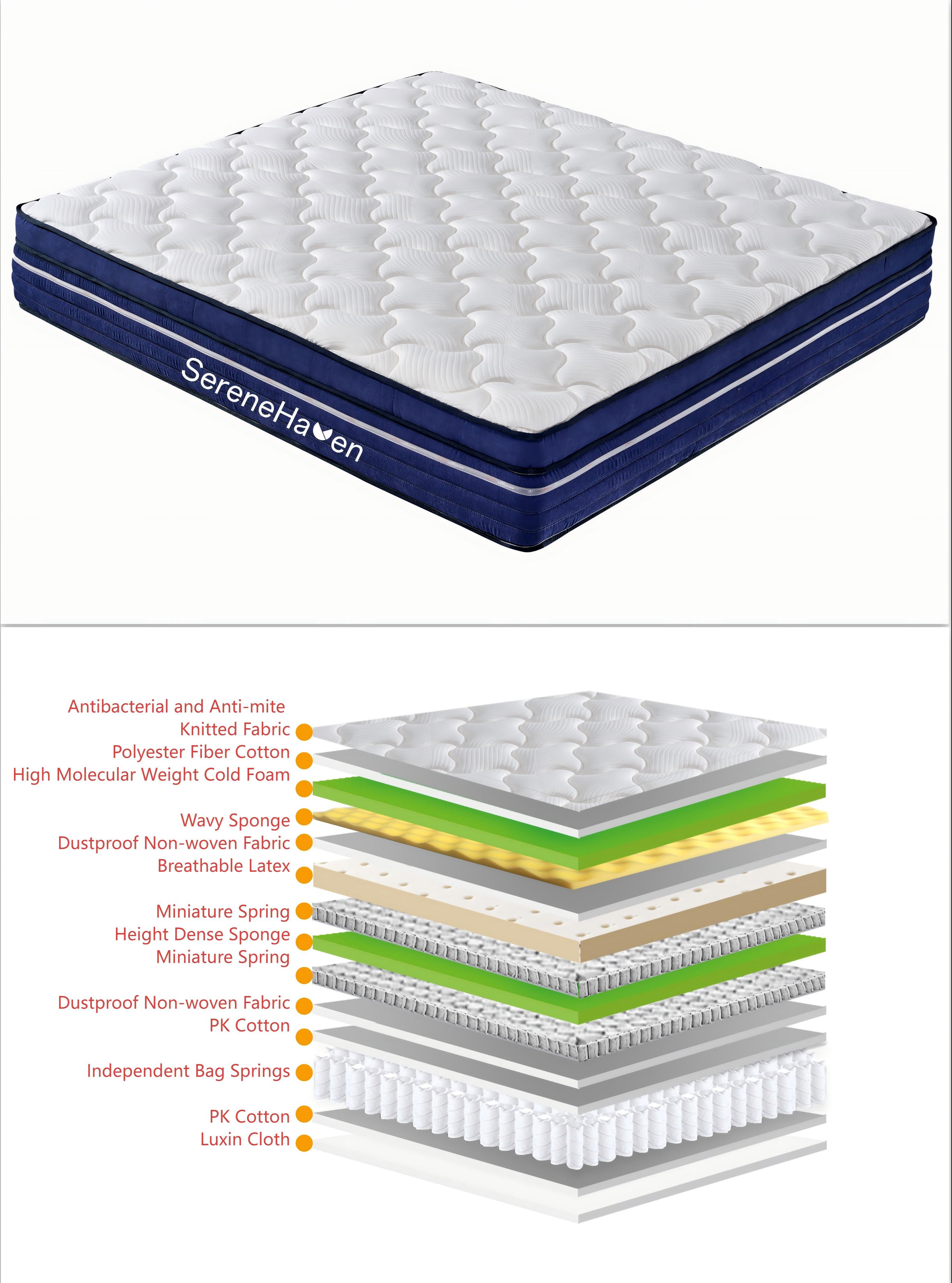 antibacterial innerspring mattress (2)