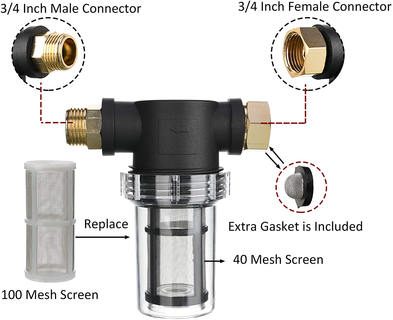 Écran de filtre en acier inoxydable Fixation d'entrée de tuyau 3/4