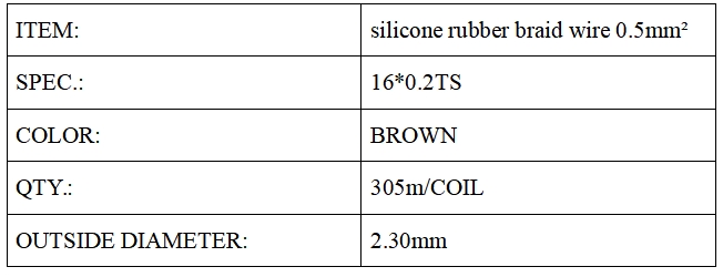 Silicone braid wire 0.5mm²