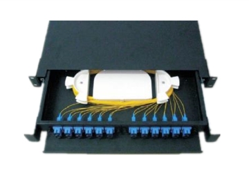 Fiber Optik Kablo Terminal Kutusu