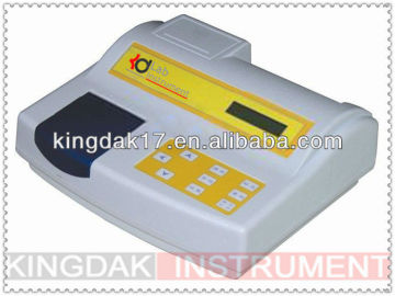 KGZ-200A/2/2A/100 Full Automatic Correction Turbidimeter
