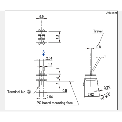 Ssgm series Switchover switch