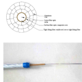 Cable conductor de alto rendimiento para aplicaciones industriales