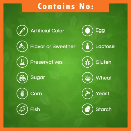 Oil of Peppermint Capsules