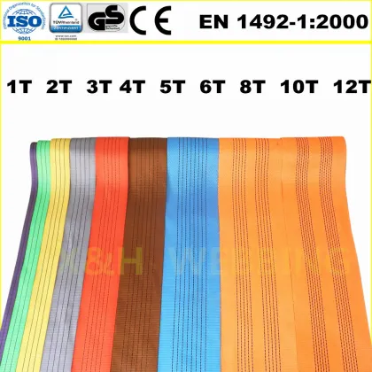 polyester webbing
