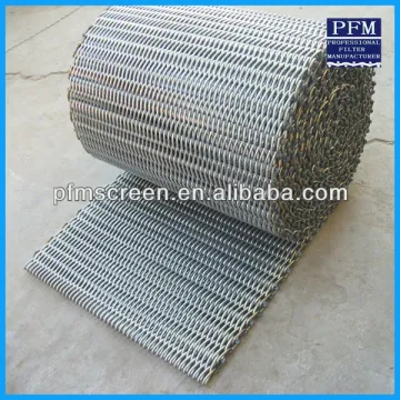 Stainless Steel Bakery Conveyor Belt