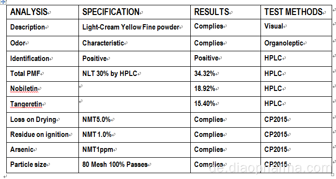 10-50% HPLC Nobiletin polymethoxylierte Flavone