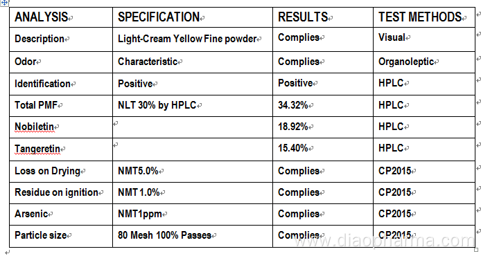 Sweet orange extract -Ponkanetin PolymethoxyLatecl Flavones